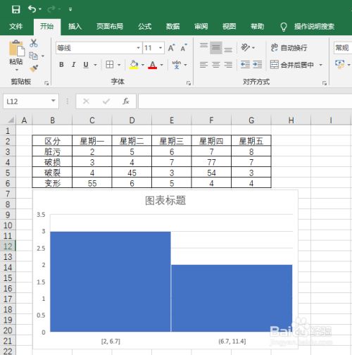Excel2019怎么制作直方图？Excel2019直方图制作教程