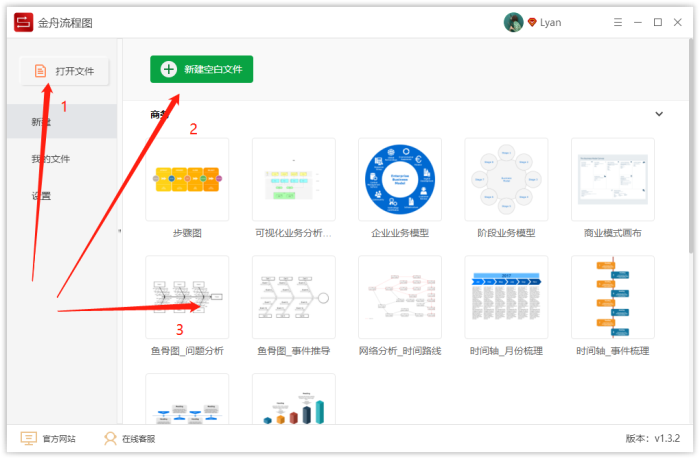 金舟流程图软件如何制作流程图?