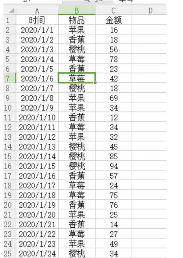 怎么在Excel中使用数据透视表快速汇总?