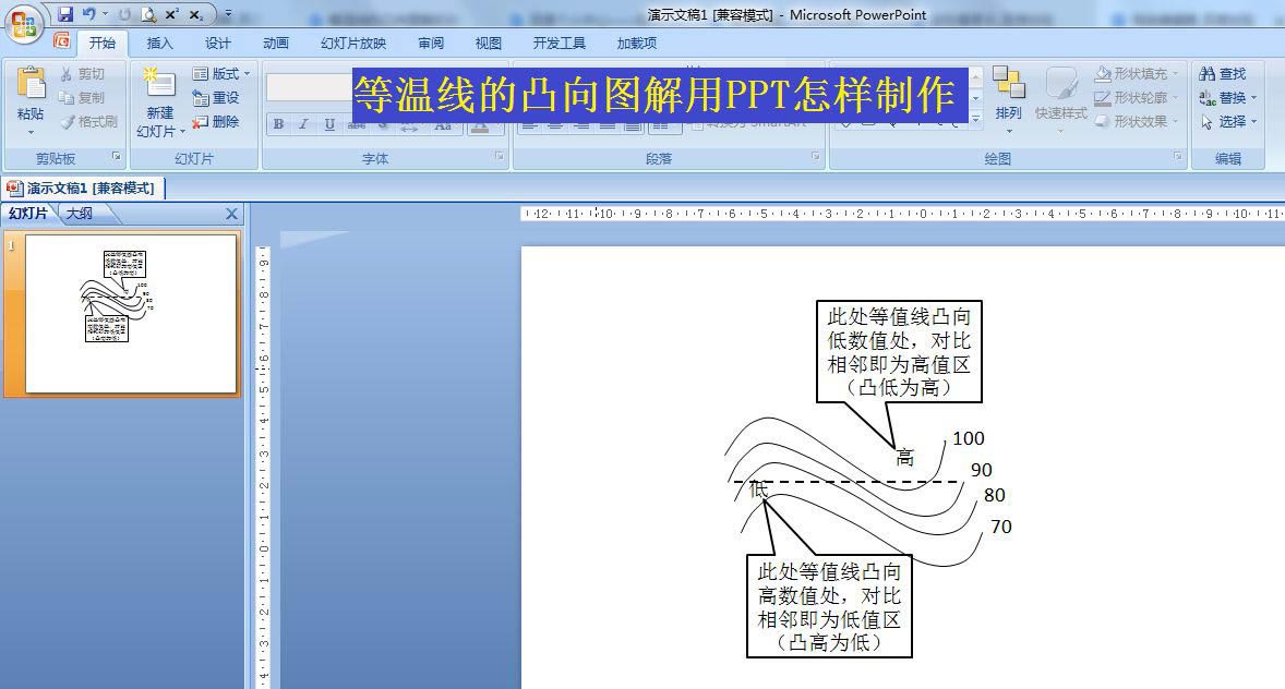 ppt怎么画等温线的凸向图解课件?