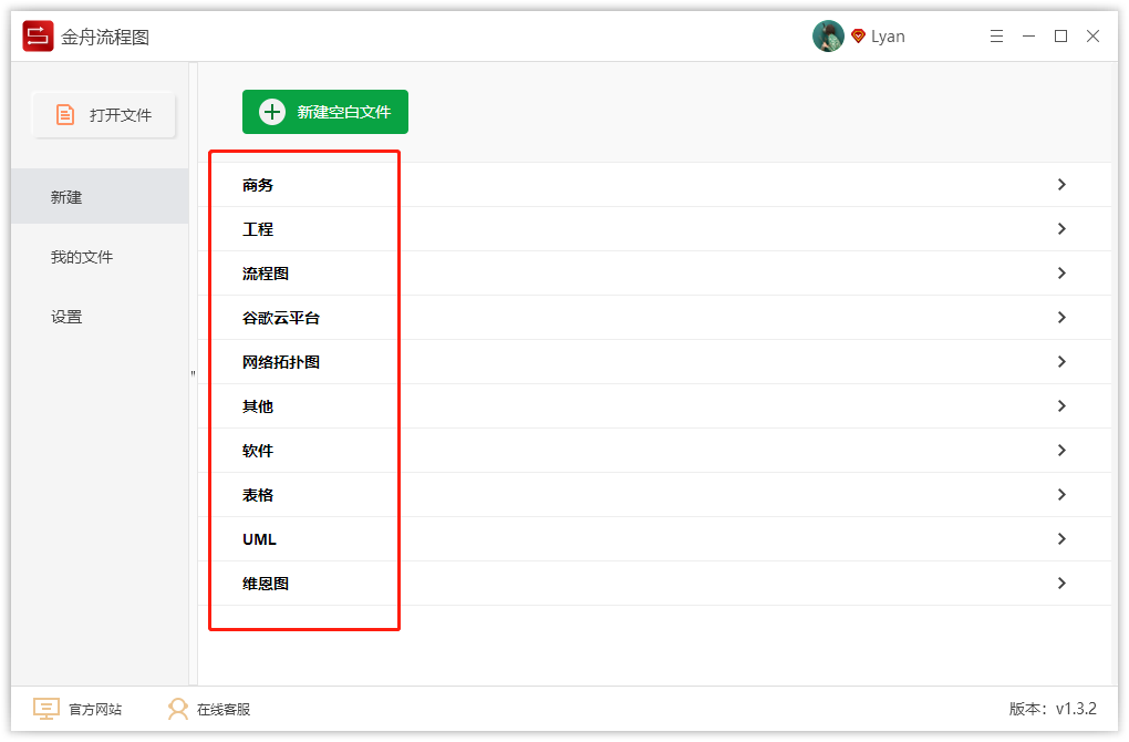 金舟流程图如何套用现有的模板作图?