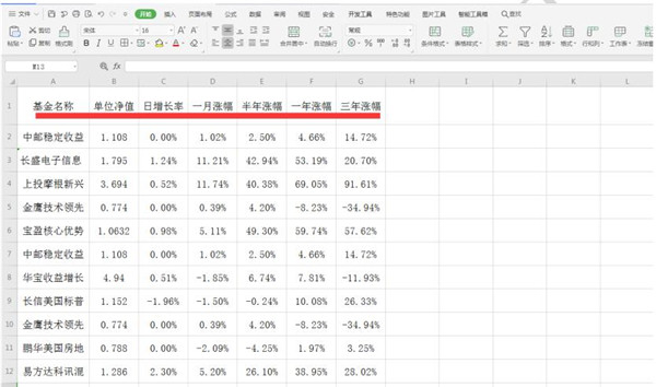 Excel如何制作倾斜表头 Excel制作倾斜表头方法