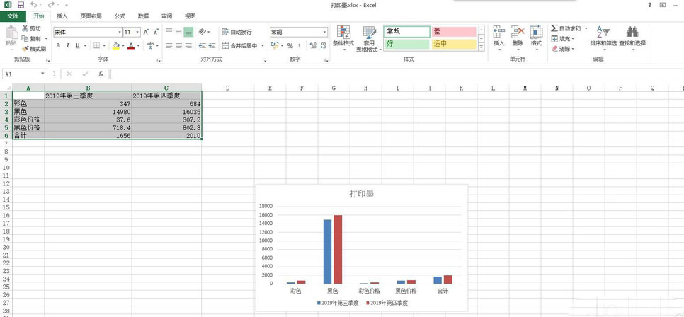 excel表格怎么制作倒挂式图表?