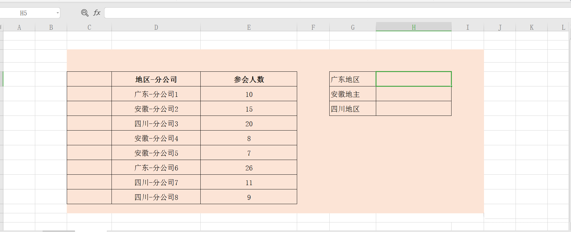 excel表格数据怎么快速统计各个地区分公司的参会人数?