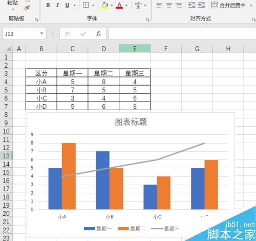 Excel 2019怎么制作组合图？Excel2019制作组合图方法