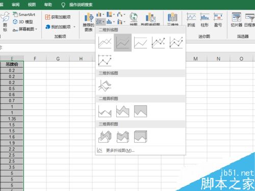 Excel2019怎么制作折线图？Excel2019折线图制作教程