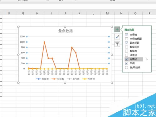 Excel2019怎么制作折线图？Excel2019折线图制作教程