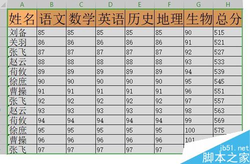 wps2019表格怎么设置背景图片？