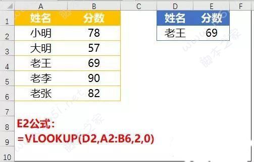 XLOOKUP函数