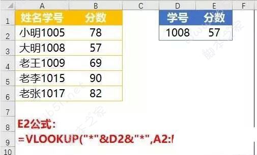 XLOOKUP函数