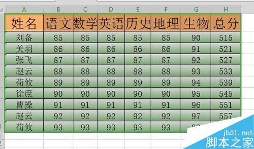 wps2019表格打印不了彩色怎么办？wps2019表格怎么打印出彩色