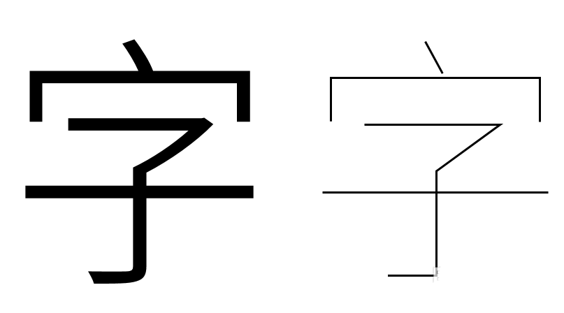 ppt怎么制作超细的文字字体? ppt线条字体的制作方法