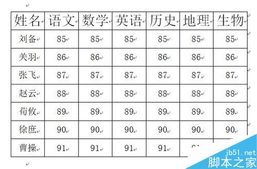 wps2019文档怎么使表格中的文字自动调整？