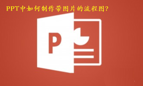 ppt怎么制作创意的带图流程图? ppt图片流程图的制作方法