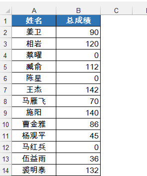 如何使用Excel进行精确替换?