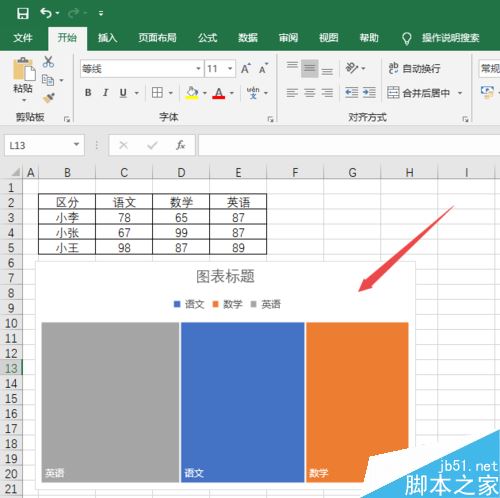Excel2019怎么制作树状图？Excel 2019树状图制作教程