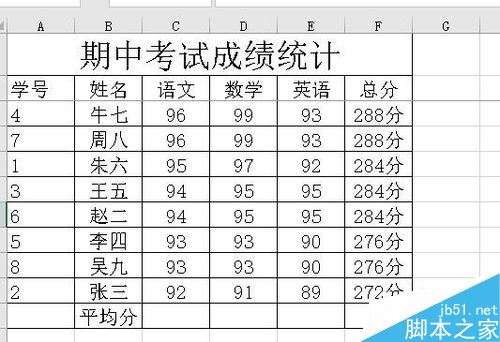 Excel2019怎么隐藏列？Excel2019批量隐藏列教程