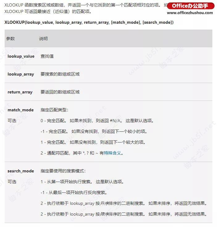 XLOOKUP函数与VLOOKUP函数使用方法以及实例分析