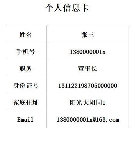 WPS怎么利用vlookup函数批量制作个人信息卡?