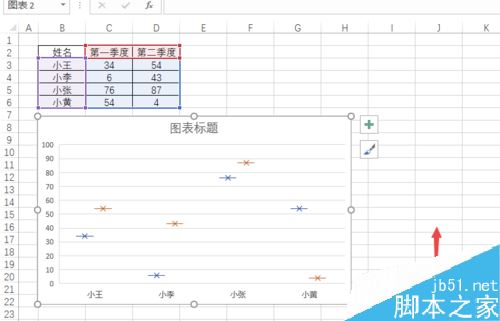 Excel2019怎么制作箱形图？Excel2019箱形图制作教程