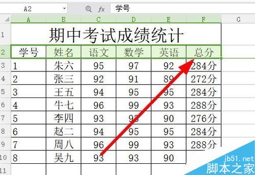 wps2019如何将表格中的数据从高到低依次排序？