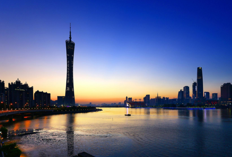 中国亲子游景点排行 广州位列榜首，青岛排第四
