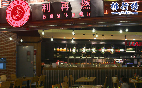 上海必吃的餐厅有哪些?上海最值得去的5家餐厅