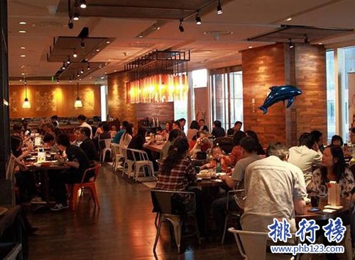 广州必去十大网红餐厅，人气超高，排队停不下来