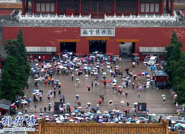 十一国内哪些景点人很多？2018国庆十大最堵景区