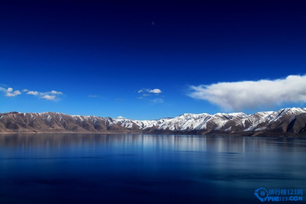 去西藏必须要去的十大绝美湖泊