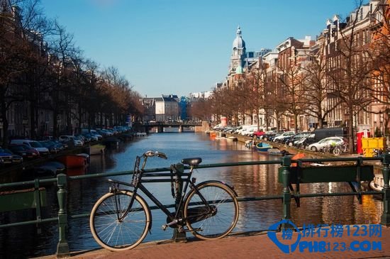 2016世界最宜居的十大城市TOP10：阿姆斯特丹