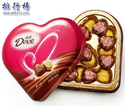什么牌子的巧克力好吃？中国巧克力品牌排行榜