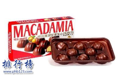 什么牌子的巧克力好吃？中国巧克力品牌排行榜 