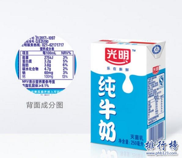 纯牛奶哪些最好？纯牛奶排行榜10强