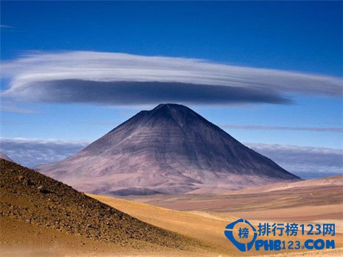 全球10大最上镜火山排行榜