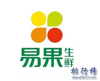 什么牌子的山竹好？山竹十大品牌排行榜推荐