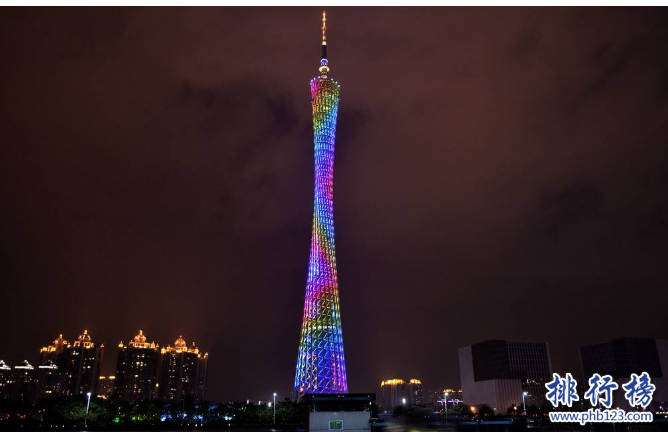 广州晚上哪里夜景好看？盘点广州适合夜晚去的景点