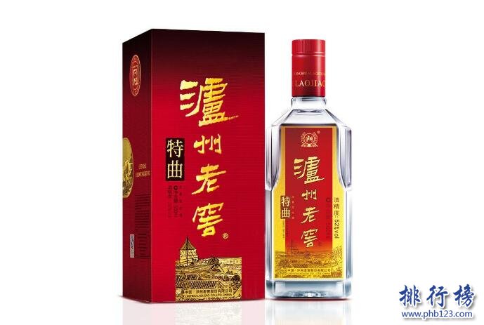 【2018白酒排行榜及价格表】中国十大名酒价格表