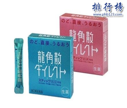 2018年日本药品必买清单20种，去日本必买的药品有哪些？