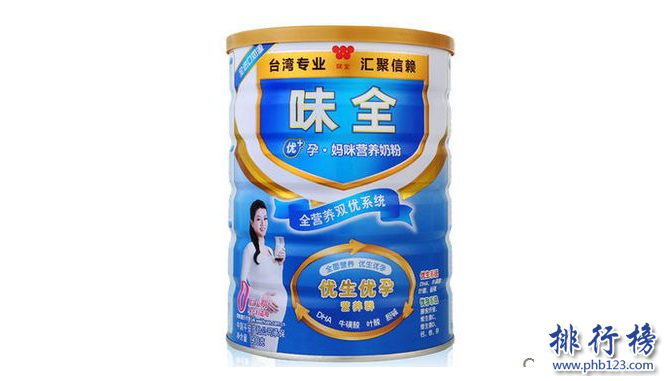 孕妇奶粉哪个品牌最好？盘点中国孕妇奶粉品牌排行榜