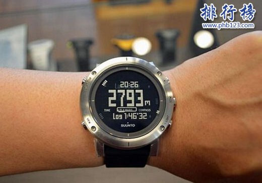 户外运动手表十大品牌，中国创造两品牌上榜