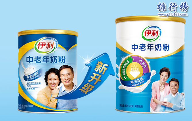 国产奶粉哪个牌子好？中国中老年奶粉排行榜推荐