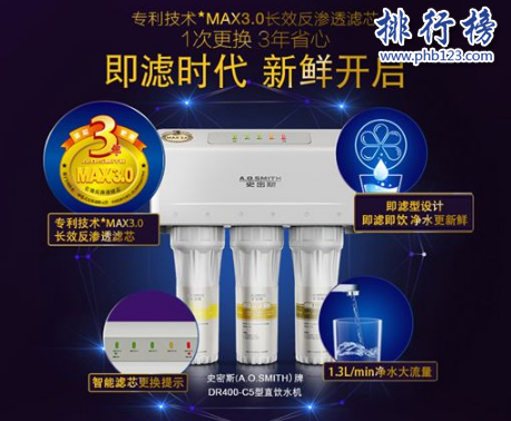 净水器哪个牌子最好?2018净水器十大品牌