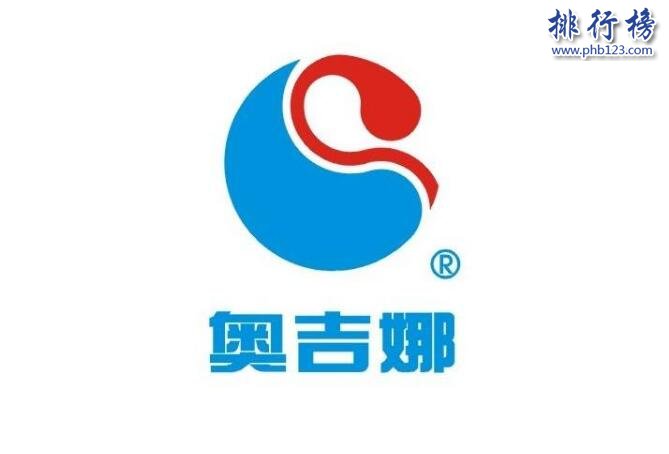 齿轮油哪个牌子好 齿轮油十大品牌排行榜推荐