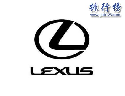 最好的越野车有哪些？越野车十大品牌排行榜推荐