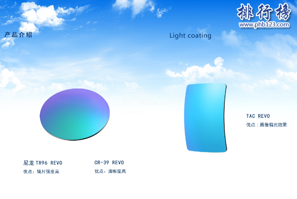镜片哪个牌子好 镜片十大品牌排行榜