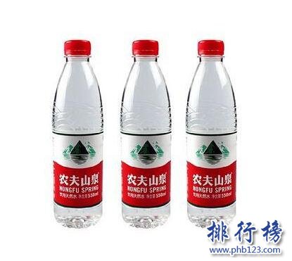 什么牌子的矿泉水最好？矿泉水十大品牌排行榜