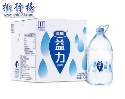 什么牌子的矿泉水最好？矿泉水十大品牌排行榜