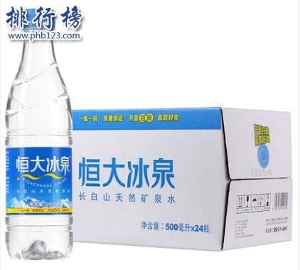 什么牌子的矿泉水最好？矿泉水十大品牌排行榜