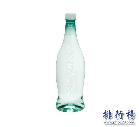 什么牌子的矿泉水最好？矿泉水十大品牌排行榜